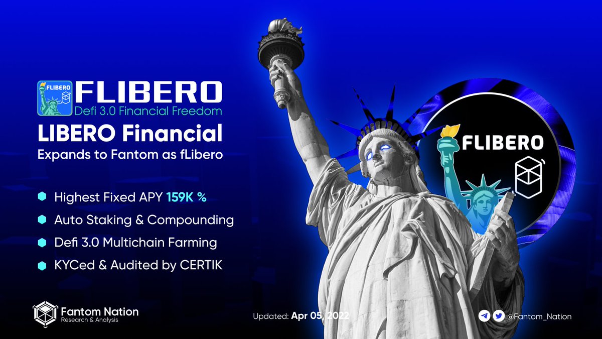 SonicNation_'s tweet photo. ๐ข๐ข๐ข@LiberoFinancial is thrilled to expands to @FantomFDN as @fLibero_Fi
Check out new benefits that $FLIBERO offers down here ๐คฉ
#Fantom #fLibero #FantomNation #crypto #finance https://t.co/lxmJWJtxCy