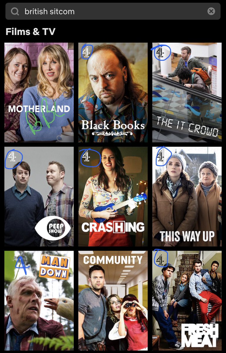 joehullait's tweet photo. To counter the narrative that C4 needs to compete with Netflix, simply type “British Sitcom” into Netflix (side note: you can watch all the C4 ones for free on All4). https://t.co/lHtuSGSdVY