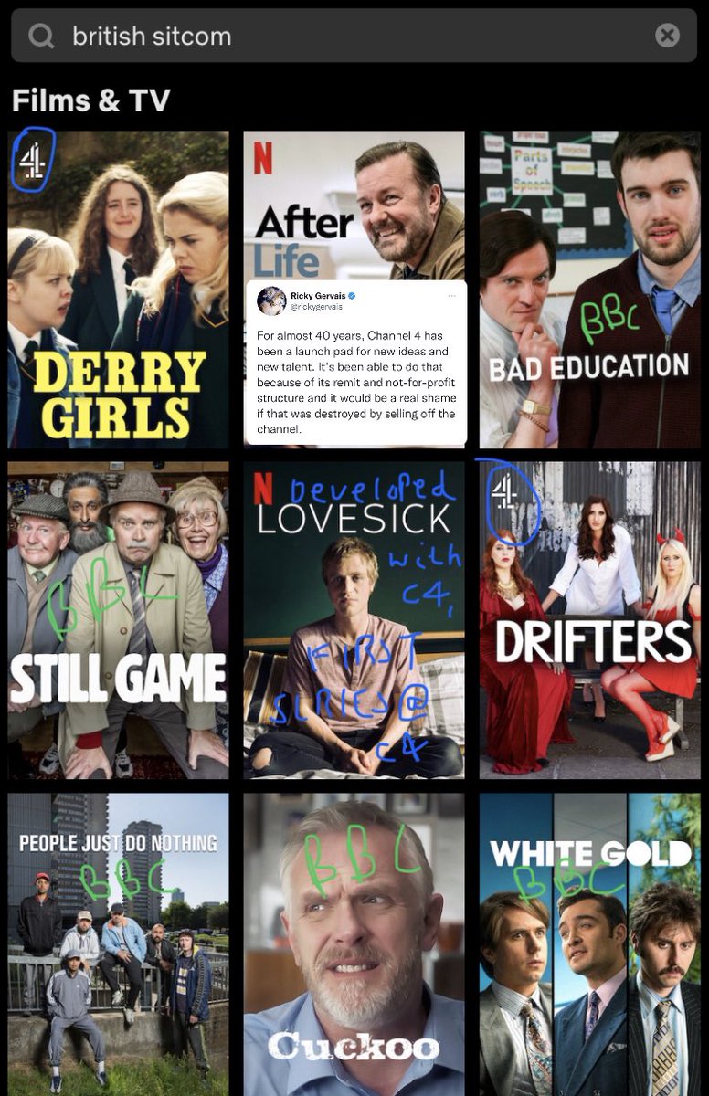 joehullait's tweet photo. To counter the narrative that C4 needs to compete with Netflix, simply type “British Sitcom” into Netflix (side note: you can watch all the C4 ones for free on All4). https://t.co/lHtuSGSdVY
