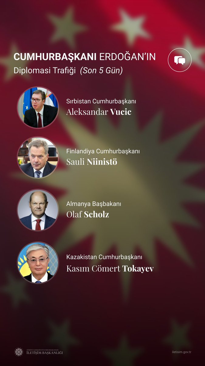 Cumhurbaşkanımız <a href="/RTErdogan/">Recep Tayyip Erdoğan</a>’ın 5 günlük diplomasi trafiği👇🏻