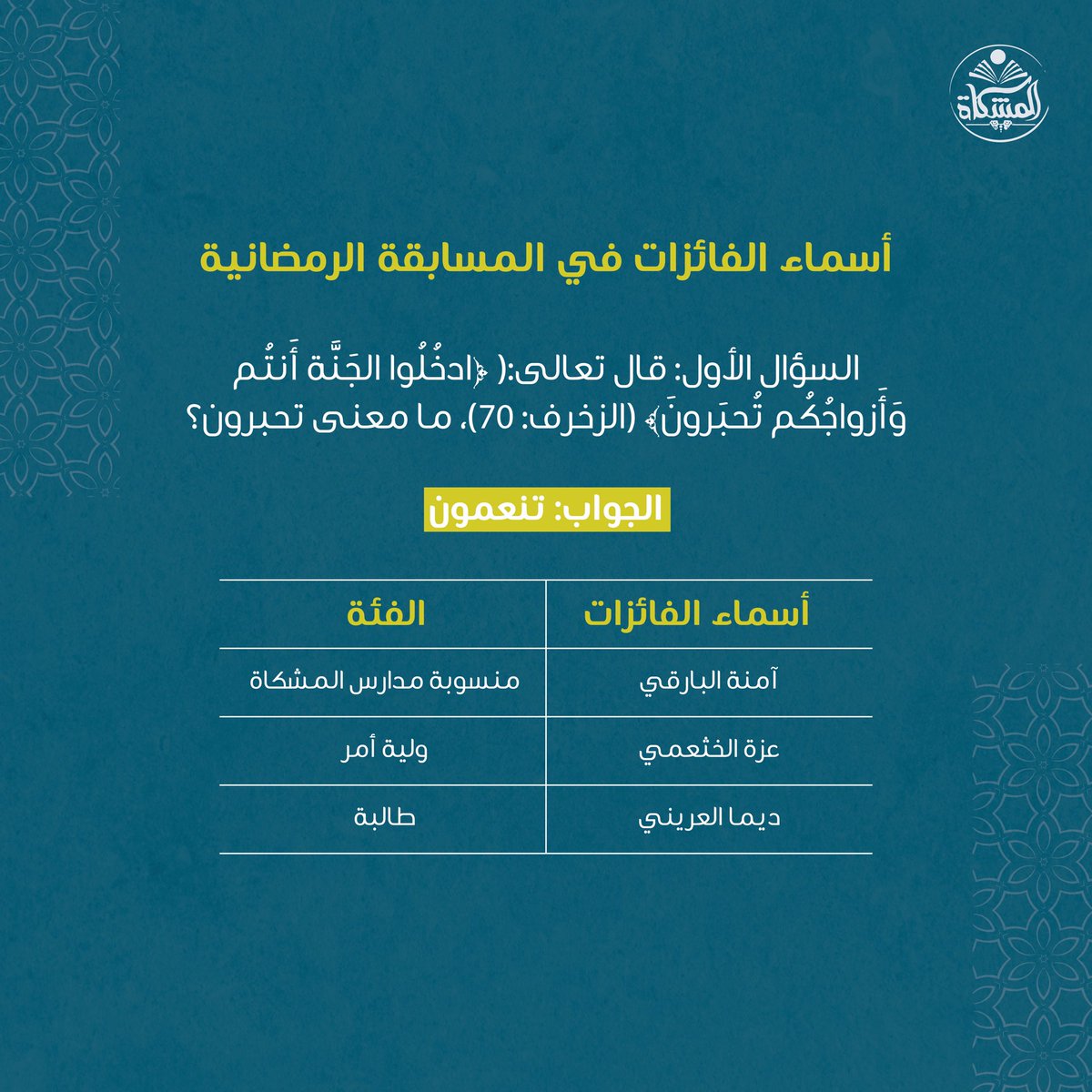 meshkatschools's tweet photo. الفائزات في اليوم الأول 🎉 https://t.co/rwHJy2Ue43