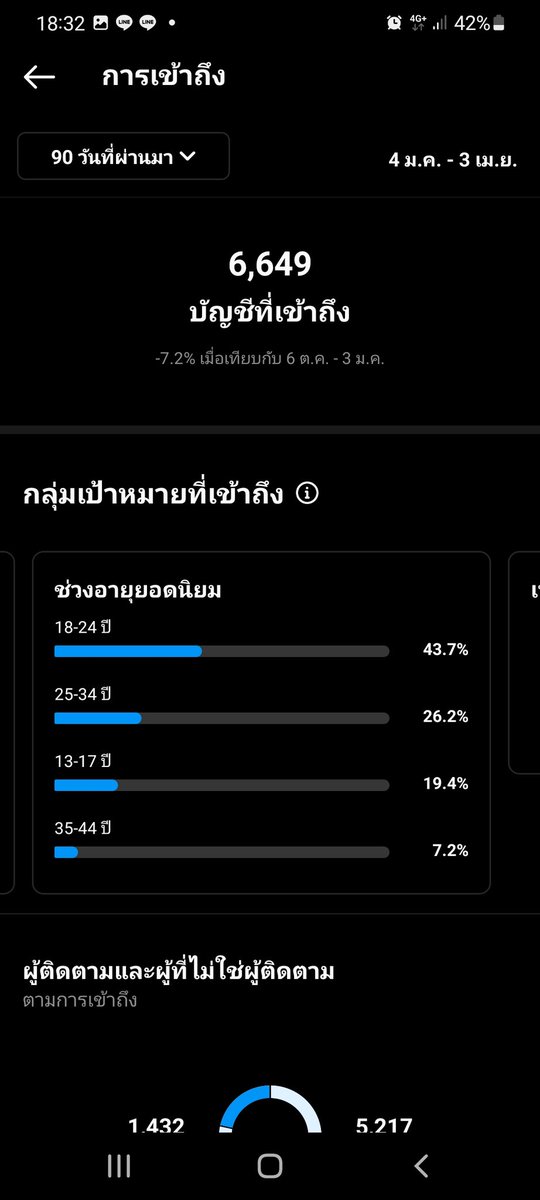 ♡อากาเซ่ tweet media
