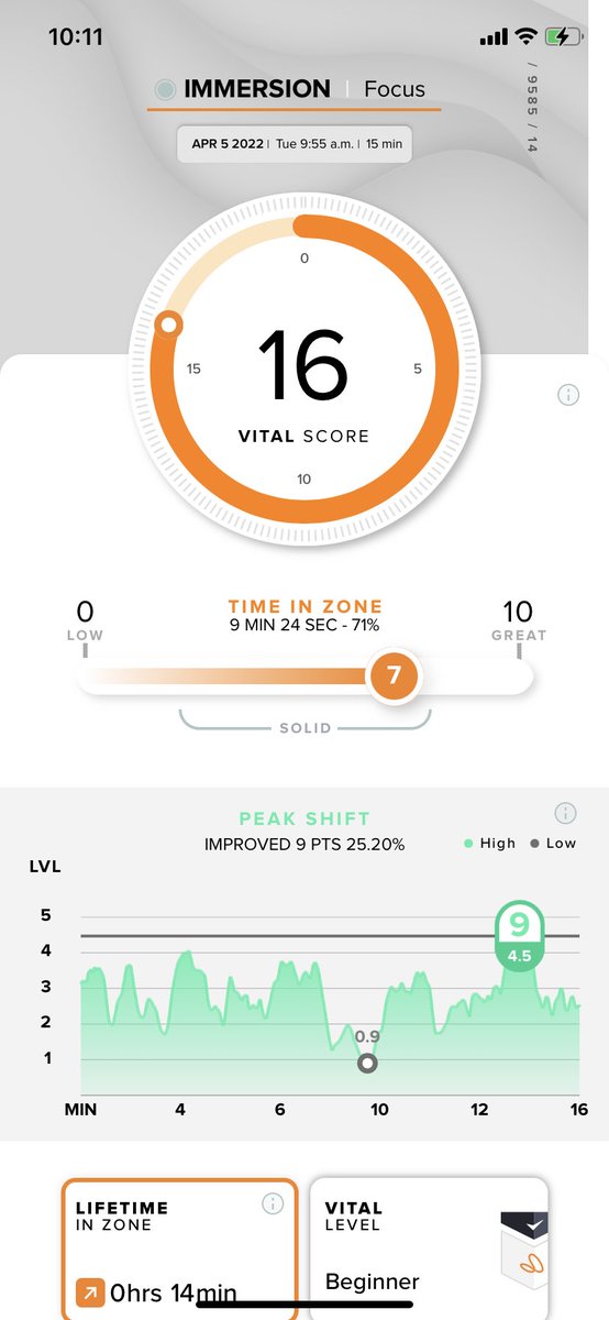 Answering emails first thing this morning using the focus session on @VitalNeuro 🧠

I’m so impressed with how comfortable the headset is - last time I had an EEG, I had 30 sensors attached to my head with glue and looked like Medusa!

#healthtech #digitalhealth #eeg #wellness