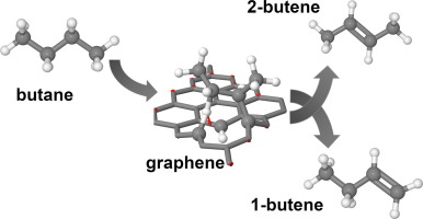 SheffCatalysis's tweet photo. Pre-proofs of our exciting @SurreyChemistry @ChemCambridge @fhi_mpg_de @CBESheffield collaborative work on #graphene carbocatalysts for alkane dehydrogenation now available from @Elsevier_Eng @ELSchemistry:   https://t.co/HOAntrv0Ya https://t.co/oWeRlAPEIP