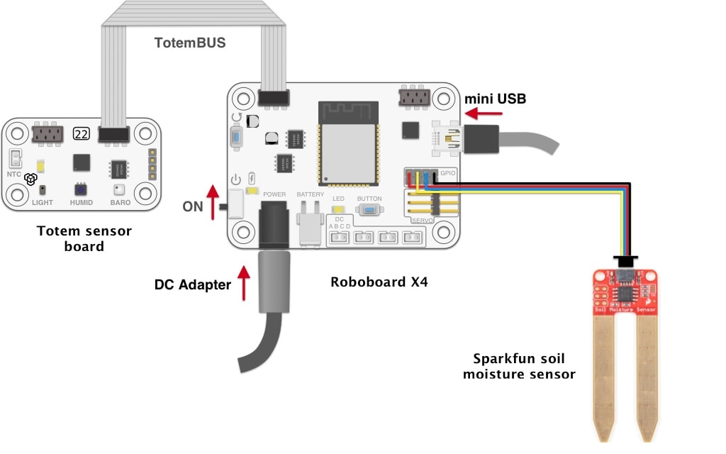 jimhaseloff's tweet photo. Follow-up article to the Totemmaker mini-greenhouse, with description of electronics and software plus WiFi and remote control and logging.
(https://t.co/HmfqJTWtMW) https://t.co/dpDT60Nuzu