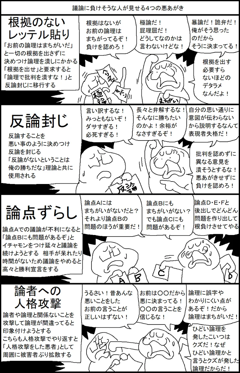 議論に負けそうな人が見せる４つの悪あがき一覧がこちら‼