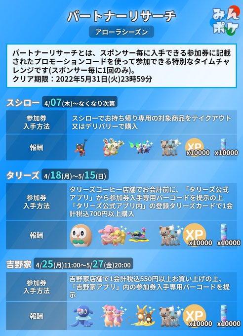Popular Tweets Of ポケモンgo攻略 みんポケ 3 Whotwi Graphical Twitter Analysis