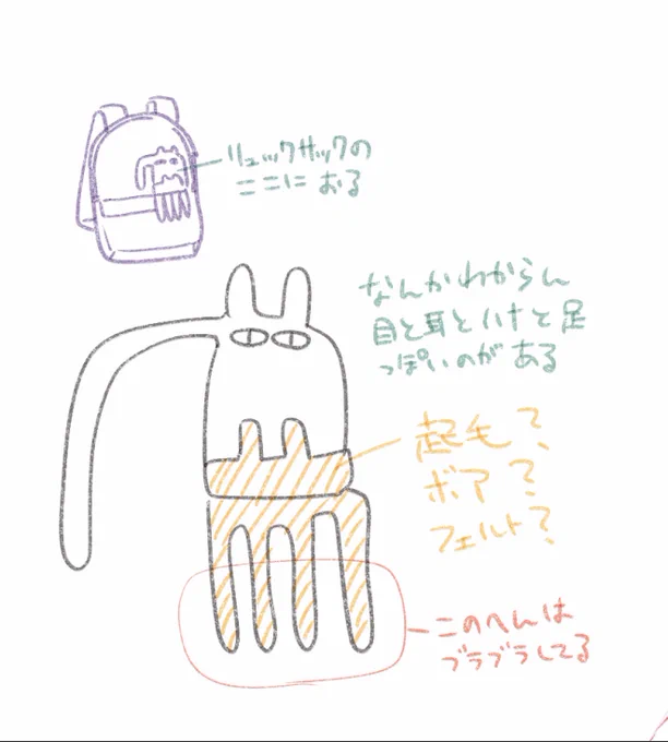 電車で見たこのブランド?の情報を集めています 