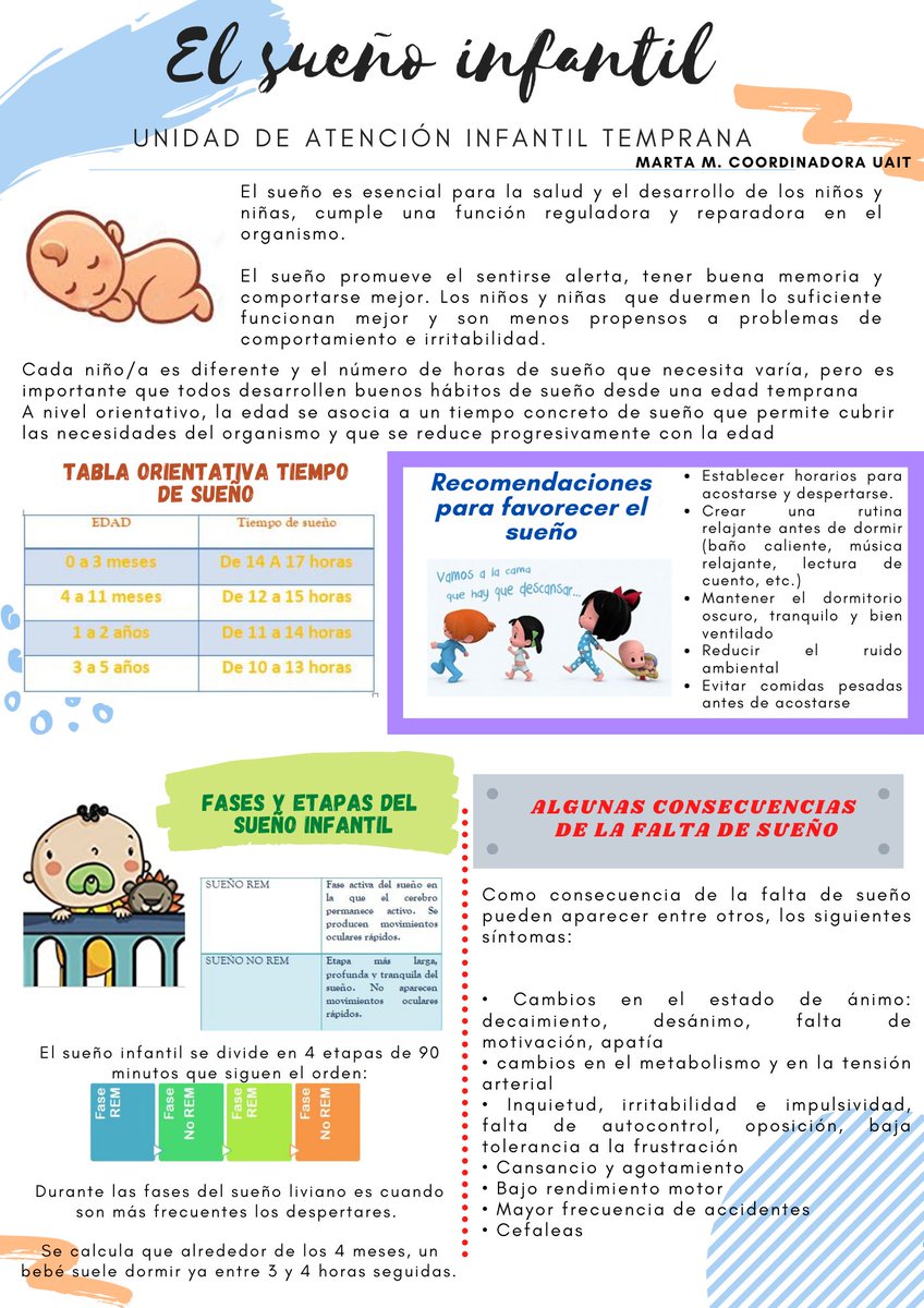 aspaceasturias's tweet photo. Os dejamos nuestro boletín de marzo, dónde os contamos un resumen de las noticias de nuestros centros. @ConfeAspace #SomosASPACE #Oviedo #Asturias #paralisiscerebral #inclusionuniversal https://t.co/3pdqHWqvHv
