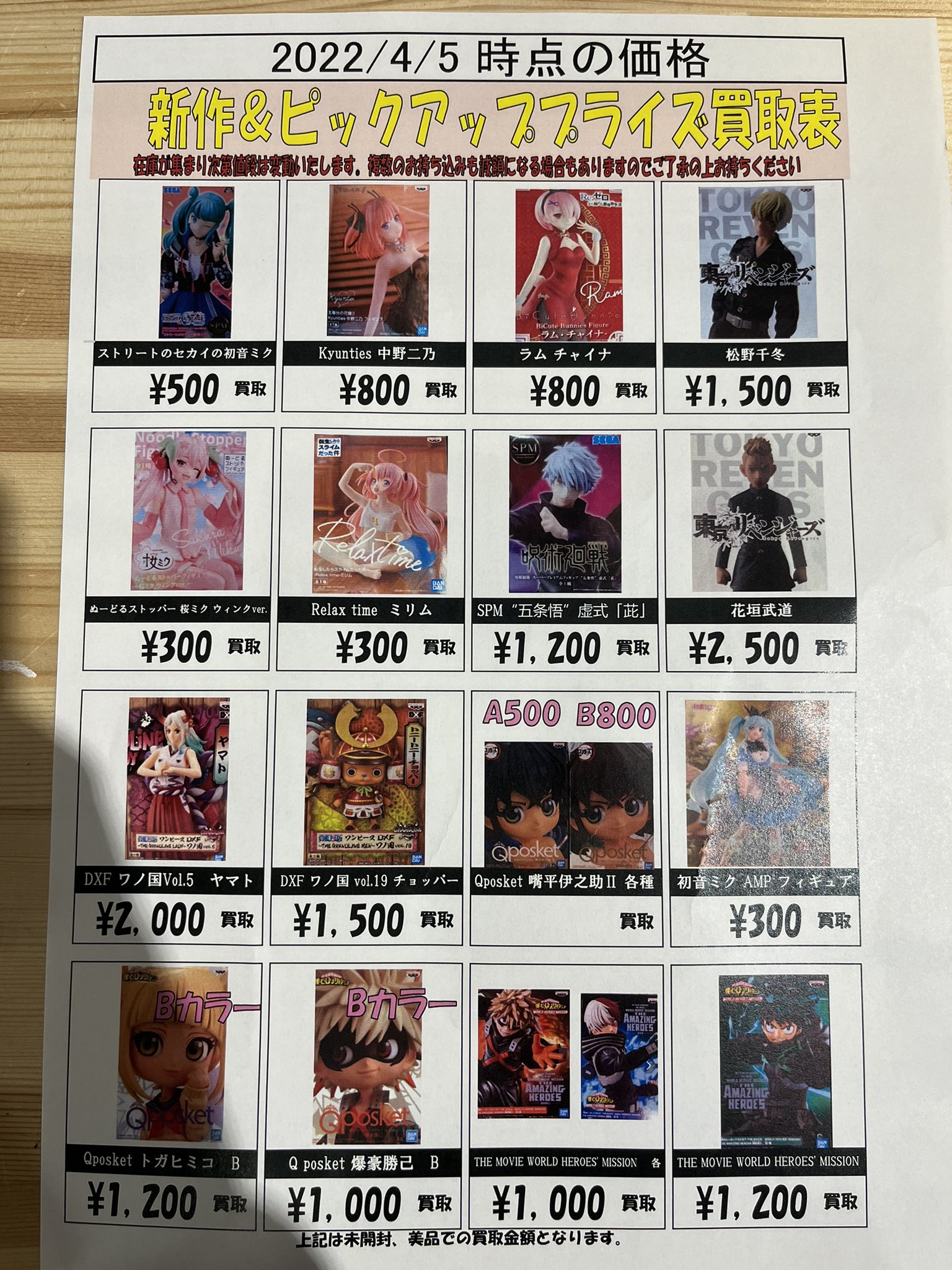 全64口 プライズフィギュア10体確定 オリパ 田川市/おたからの翔