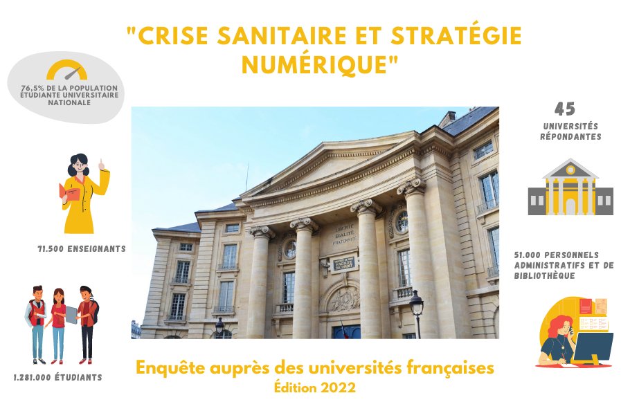 #NewsFromSimone fête ses 1 an❗️

Ce mois-ci: 
🇨🇦 Découverte de l’écosystème EdTech 
👀 Révélation des résultats de l’enquête “Crise sanitaire et Stratégie numérique” <a href="/VpNum/">Vp-Num</a>
🎤 (Re)découverte des itv <a href="/Jberthier1/">Jeanine Berthier</a> et <a href="/ludocharbonnel/">Ludovic Charbonnel</a>

Pas reçue ? Inscription👇
ow.ly/rTMU50IcApv