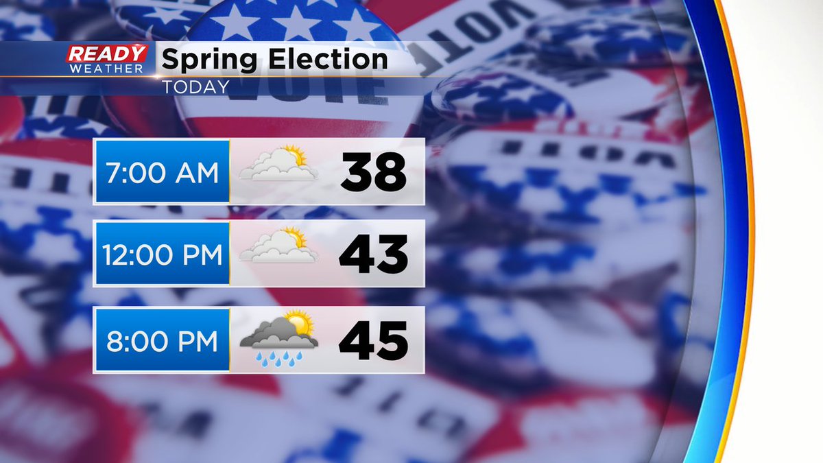 Happy Election Day!! Don't forget to vote! No weather concerns until shortly before polls close when a few rain showers are possible. #readywx https://t.co/0ZJ95e8ic5