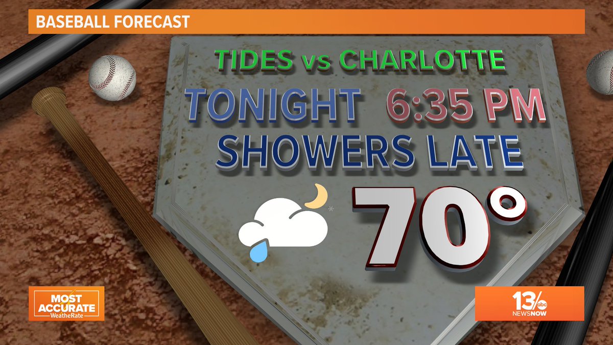 CraigMoellerTV's tweet photo. Play ball!!! Should be a good start early this evening, but the Tides home opener may see showers during the late innings. Look for forecast updates later today from #13NewsNow. #13Weather #NorfolkTides #tidesbaseball #vawx #13Daybreakers https://t.co/jjtwf0qX7a
