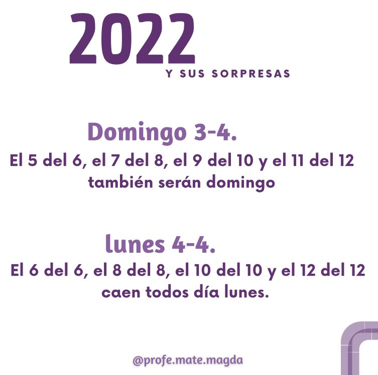 MateMagda's tweet photo. #2022 #numerosymas https://t.co/7yqkM6Gq4U