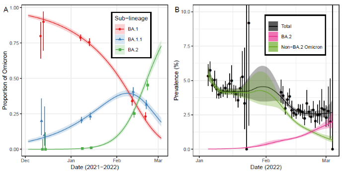 Oliver Eales tweet media