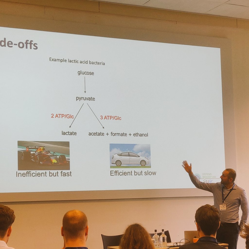 PabloINik's tweet photo. Excellent talk by Herdwig Bachmann on evolution of #Lactococcus, #yeast and E coli in microdroplets emulsions. Multiple phenotypes emerge under these conditions including changes in central #metabolism e.g. Crabtree effect @KNVM_online https://t.co/EojqBQyum6