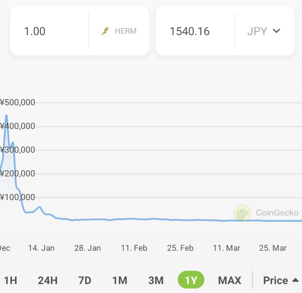 Moga_Fi's tweet image. #PolarisFinance で 1 $AVAX にペグされたトークンを追加して欲しいな。Polarisの運営が優れているといった $HERMES のペグはまったく機能してないんだよな