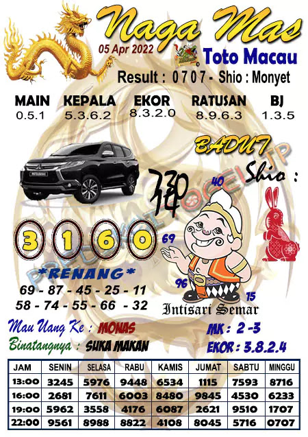 Up2date_01's tweet photo. SYAIR TOGEL TOTO MACAU HARI INI SELASA 05 APRIL 2022 #menara4d
#menara
#daftarmenara
#totomacau 
#menaratogel
#syairjitu
#totomacaupools
#syairtogel
#agensyair
#forumsyair
#kodesyair
#codesyair
#nagamas
#syairnagamas
#syairbaraya
#syaireyangbrata
#syairtogelpandawa
#syairtogelwap https://t.co/3buhh0vjgu