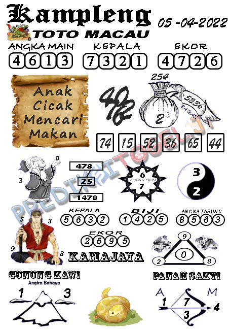 Up2date_01's tweet photo. SYAIR TOGEL TOTO MACAU HARI INI SELASA 05 APRIL 2022 #menara4d
#menara
#daftarmenara
#totomacau 
#menaratogel
#syairjitu
#totomacaupools
#syairtogel
#agensyair
#forumsyair
#kodesyair
#codesyair
#nagamas
#syairnagamas
#syairbaraya
#syaireyangbrata
#syairtogelpandawa
#syairtogelwap https://t.co/3buhh0vjgu