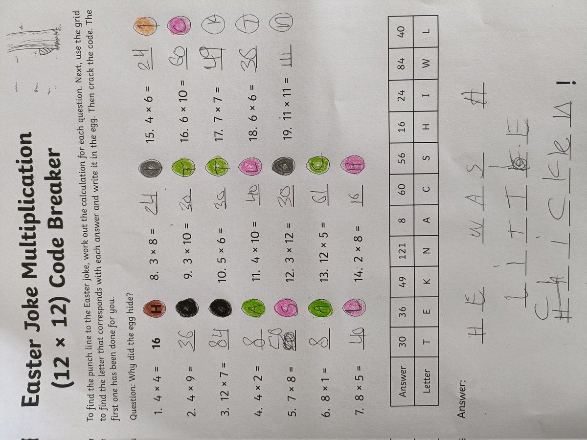 SJBC Maths Dept tweet media