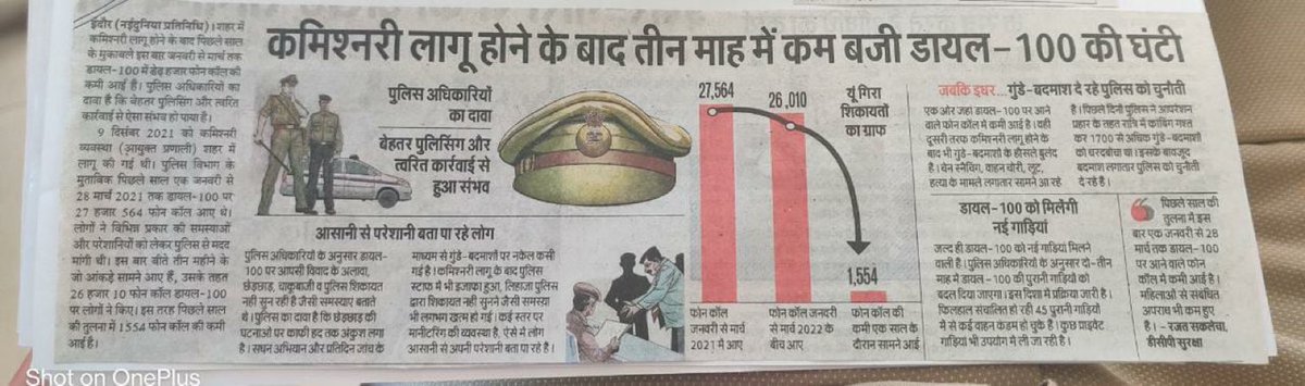 digitaldharm's tweet image. Mera shahar badal raha hai ✨✨✨ Thank You @CP_INDORE