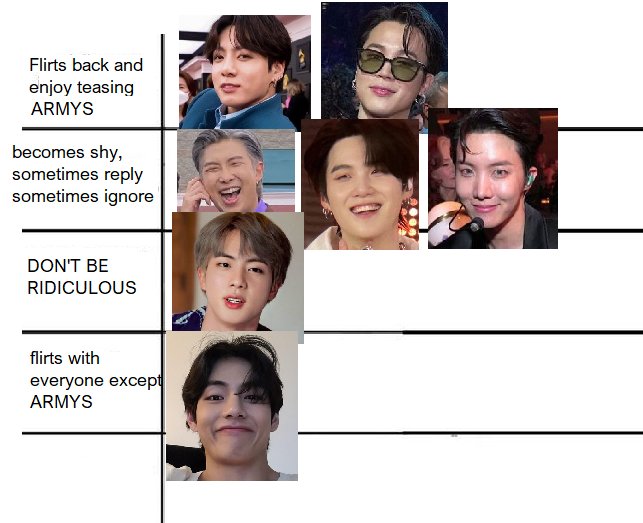 mhereonlyforbts's tweet image. ARMYS FLIRTING,
BTS: