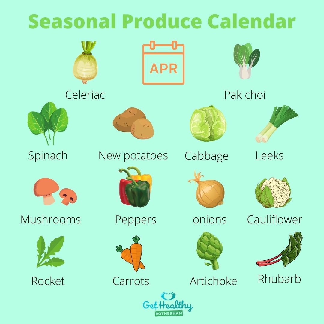 Get Healthy Rotherham tweet media