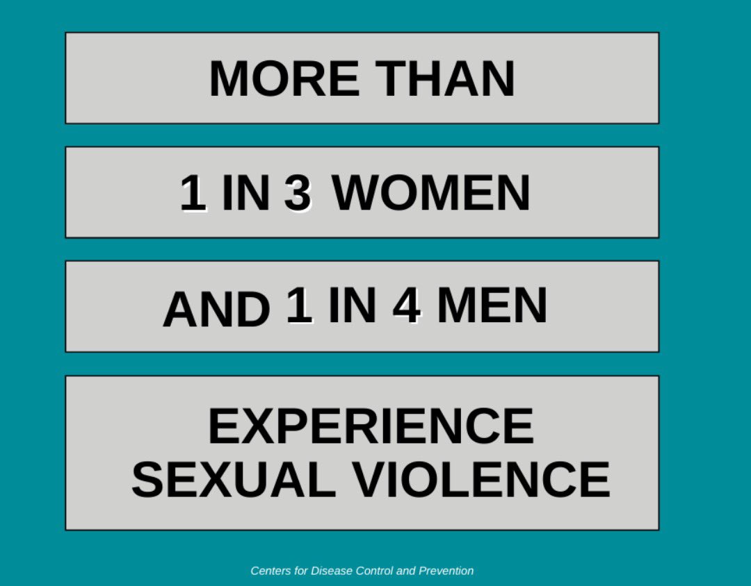 WSCSAAC's tweet photo. April is sexual assault awareness month. Read and know the facts!
@NorthernSunConf #NSICSAACCup https://t.co/1vBRy6MoNk
