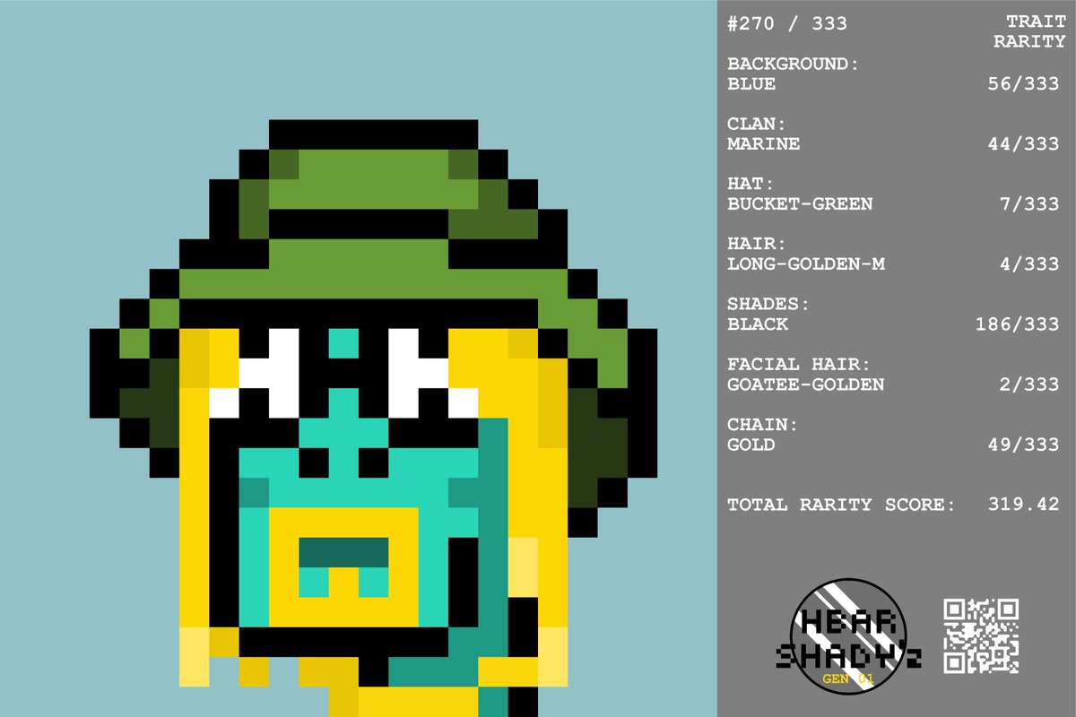 i got way too lucky 🥶🥶🥶

thank you <a href="/doodleversenft/">DoodleVerse</a> @HBAR_SHADYz