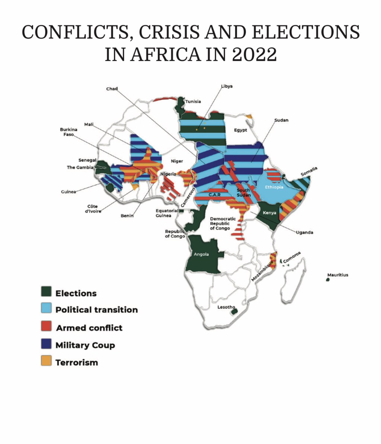 Amani Africa on Twitter "3) In this part of the report, we also offer