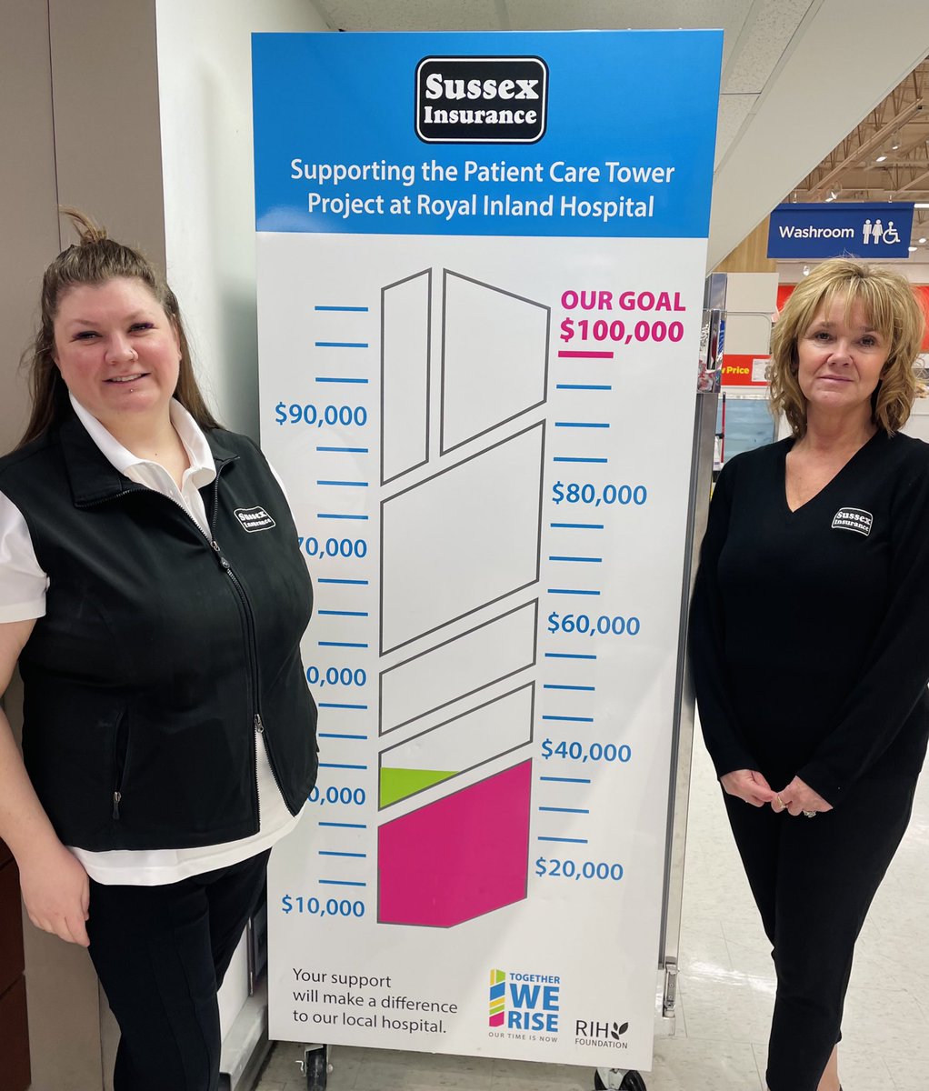 Over a three year period, Sussex Insurance Kamloops has graciously committed to donating a portion of the proceeds from every insurance transaction to the Royal Inland Hospital Foundation. So far, a total of $35,000 has been raised to date.  Thanks Kamloops community!
