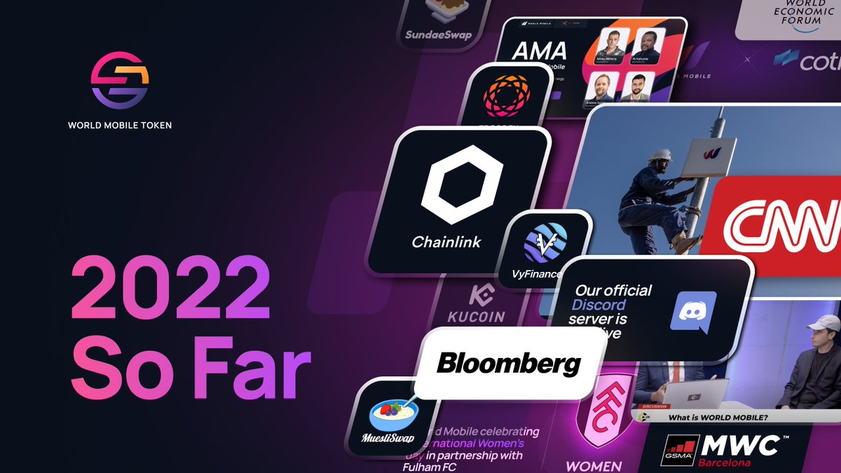 wmchain's tweet photo. 1.0 
It’s been a busy start to 2022... https://t.co/VWRvhnQNJ0