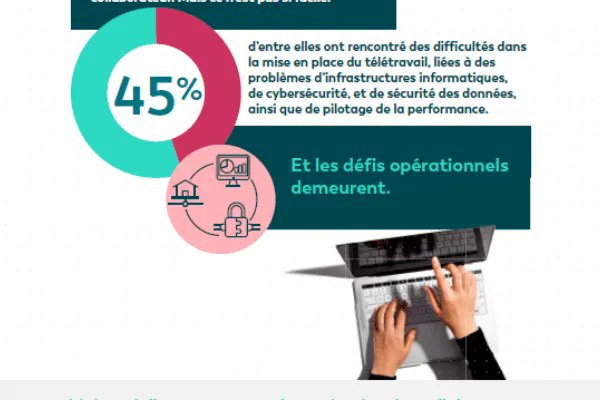 AlexB_S's tweet photo. Le futur de l’ #ExperienceClient : de la flexibilité et une approche #holistique basée
sur la #technologie 
https://t.co/BHuzSfT3YR
#tech #customerexperience #customercentric #serviceclient https://t.co/zBfY3p3d0a