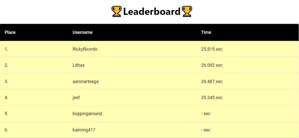 Glorious Geckos 🦎 tweet media