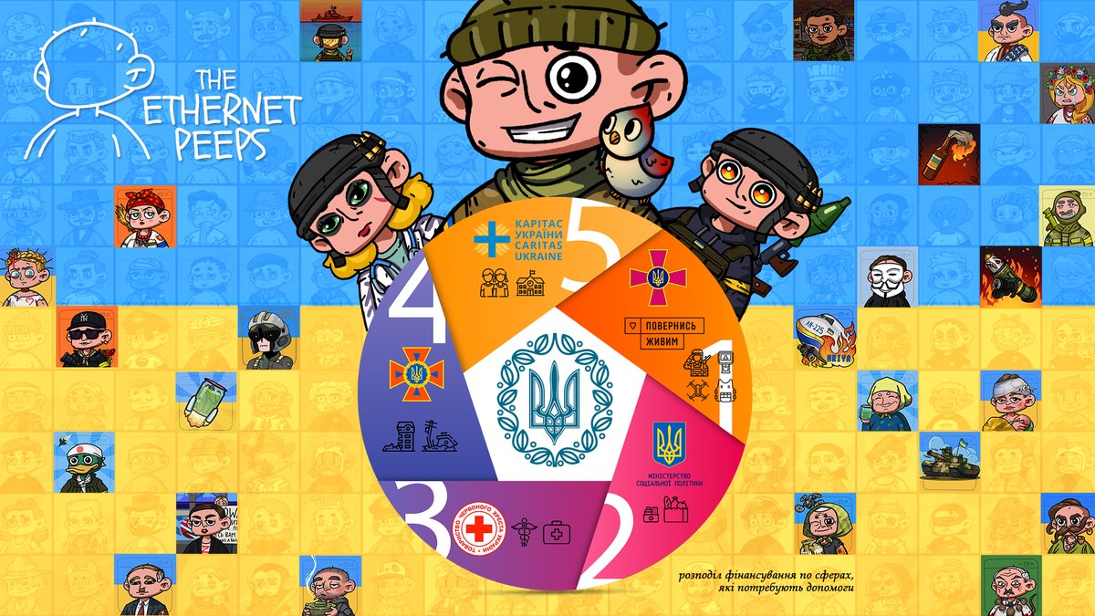 Our big art #flashmob 🇺🇦 has come to an end!
We thank all participants 🤝 
It was an awesome experience 🎨
Together with You 💙💛, we have become a part of historical events!

#NFTdrop #1000xgem #CancelRussia #NFT #NFTs #NFTCommunity #NFTGiveaway #NFTartist