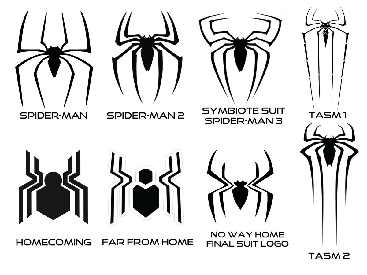 PerkzParker's tweet photo. What’s y’all’s favorite Spidey Logo? https://t.co/yfgOwTKo0M