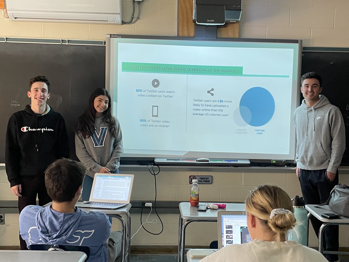 LopusNVD's tweet photo. Marketing 3 honors students discuss digital marketing. Today’s analysis: twitter’s importance in marketing campaigns. https://t.co/OFLaXIUlib