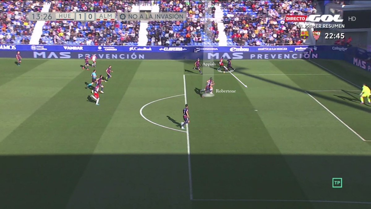 DiarioDAlmeria's tweet photo. 🔴 PORTILLO como SOLUCIÓN

El plantel rojiblanco no elaboró en campo contrario como de costumbre. No obstante, Portillo siempre aparece para filtrar ese balón que rompe líneas.

1⃣2⃣ Pase al espacio para Arvin Appiah
3⃣ Toque con el exterior encontrando a Sadiq Umar https://t.co/NktVI8zaK7