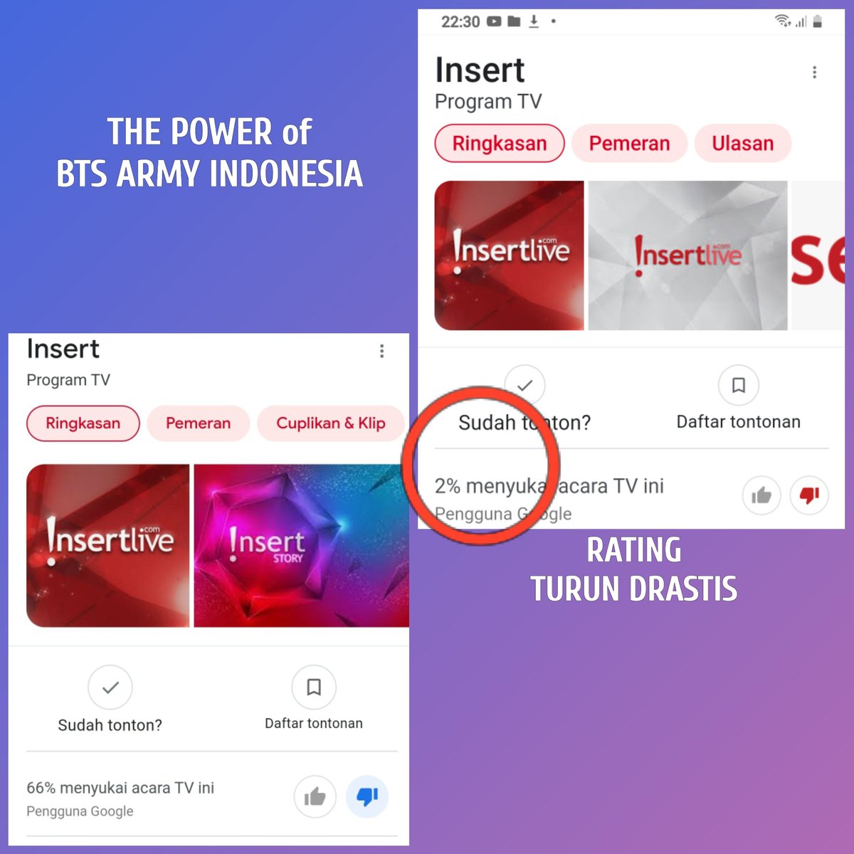 Asli merinding lihat the Power of #BTSARMYIndonesia..
langsung turun rating #insertlive
Hrsnya #insert sadar, cukup take down postingan yg tdk bertanggung jawab, bkn psg status bicara UU Pers.
So #BTSARMY Indonesia ngamuk, BTSARMY Indonesia not Stupid