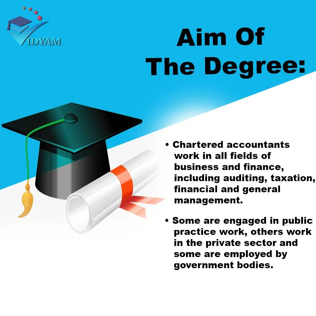 vidyam_t's tweet photo. Puzzled about the scope after completing Class 12 Commerce? 

Tired of listening to the names of some common careers https://t.co/9NmmN03vql, MBA, CA 

but but...surprisingly, they are not a fullstop! Commerce allows you to delve much deeper! 

Follow this hunt of treasure https://t.co/0SJ1V1IPVx