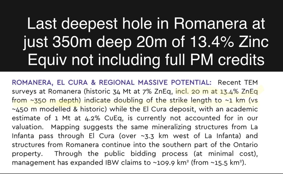 drjimjonesceo's tweet photo. .@EmeritaRes Finally permit granted! All of IBW’s +3 high grade deposits will be expanded 7 drills on property now 8th arrives soon.  Excellent. $Billions and &amp;billion of high-grade unlocked.  $emo.v $emotf https://t.co/My55SAScNR