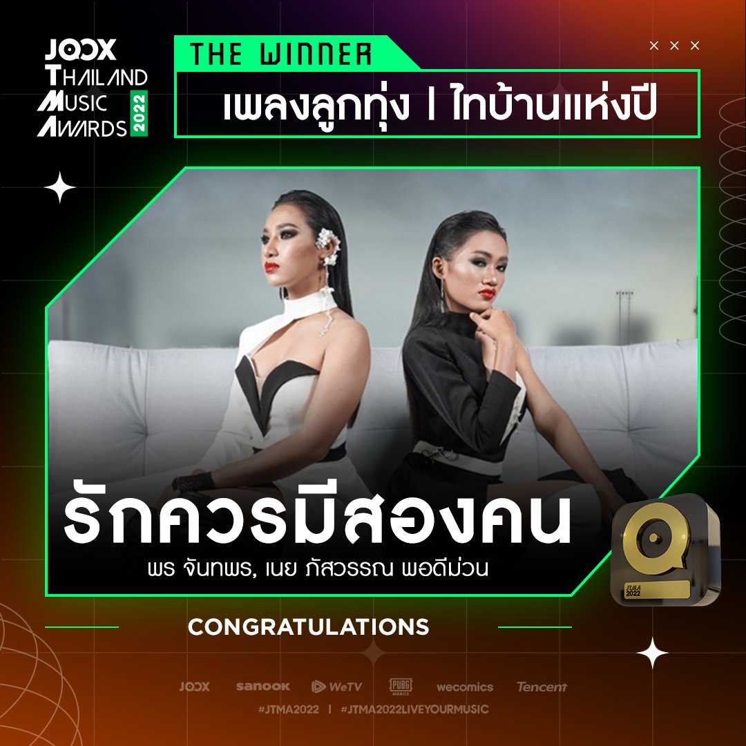 JOOXTH's tweet photo. Congratulations!!! 🎊​
รางวัล เพลงลูกทุ่ง l ไทบ้านแห่งปี 🏆 ​
รักควรมีสองคน - พร จันทพร, เนย ภัสวรรณ พอดีม่วน​
​
ขอแสดงความยินดีและขอขอบคุณทุกคะแนนเสียงของ “ทุกคน” ที่ร่วมเป็นส่วนหนึ่งของรางวัลทางดนตรีแห่งปีในปีนี้ 💚​
​
#JOOX #JTMA2022LIVE ​
#JTMA2022LiveYourMusic https://t.co/YEuSEpWxGJ