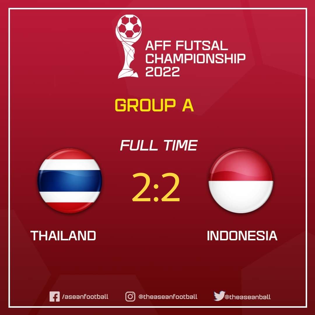 ASEAN FOOTBALL on Twitter "Results AFF FUTSAL CHAMPIONSHIP 2022 FT