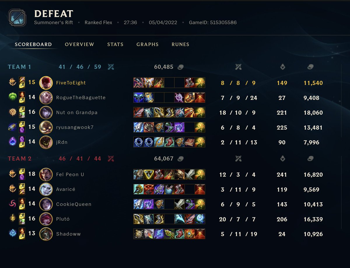 FiveToEight tweet media