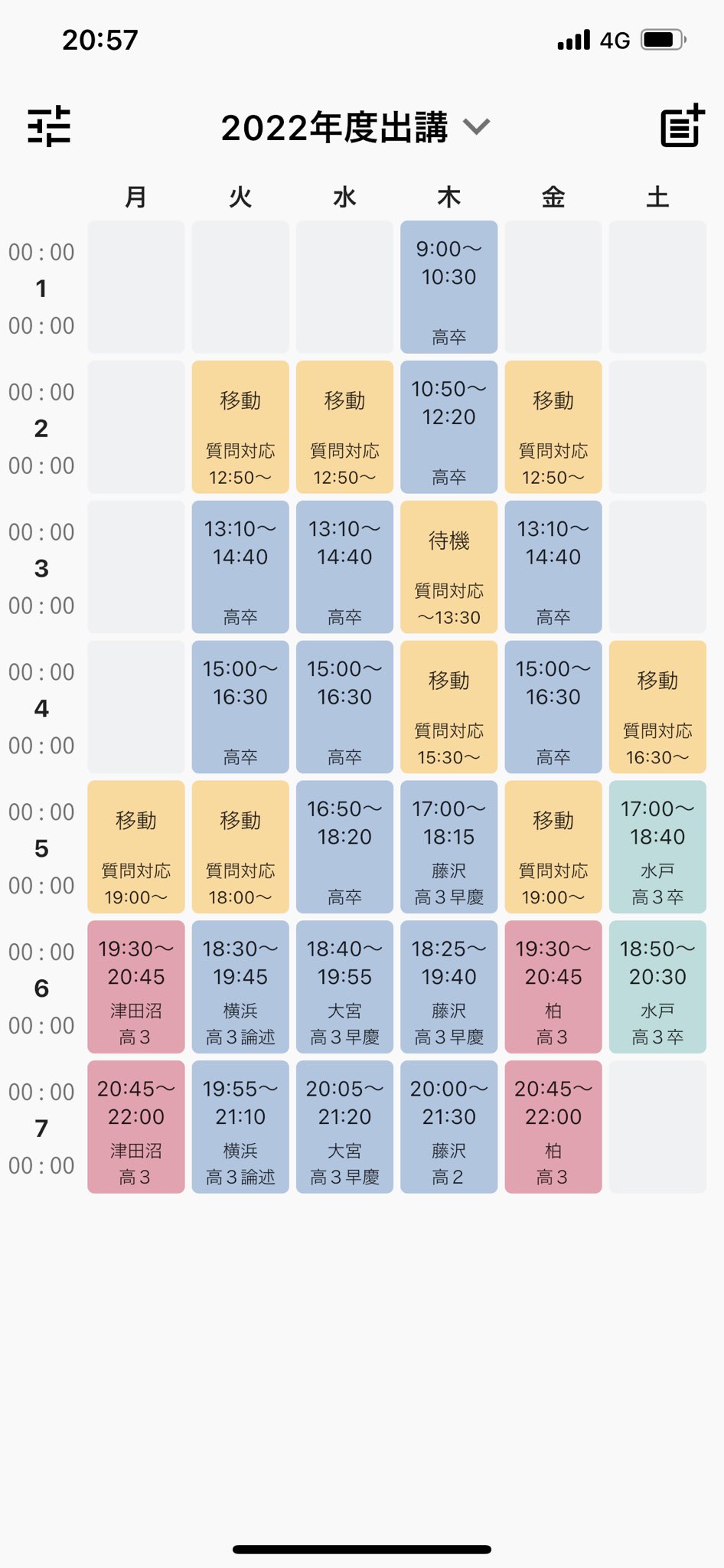 依田文人 Fyodadayo Twitter