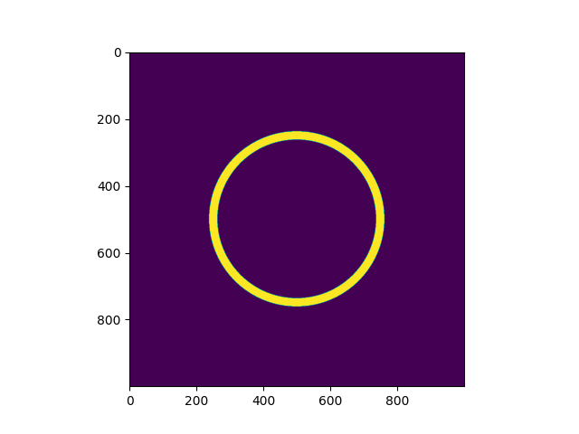 s_gruppetta's tweet photo. You need to convert a 2D equation into Python code?
Here's a mini-thread showing NumPy's meshgrid() in action
You'll create and plot a disc and a circle
⬇️🧵🪡📈
#python #numpy #coding #meshgrid #100daysofcode
@numpy_team @matplotlib
@SciPyTip @scientific_py https://t.co/zbnguvr6oG