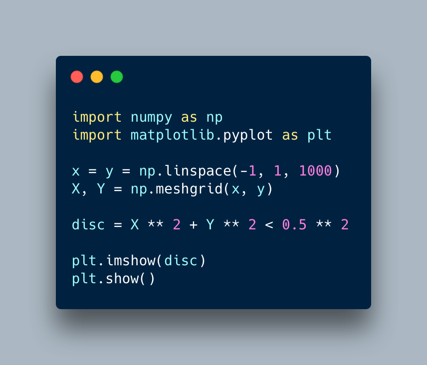 s_gruppetta's tweet photo. But how can you extend this to 2D?
Let's take a circle with radius r:
x^2 + y^2 = r^2
You'll need a 2D array to store data representing this equation
You can convert the 1D vectors x and y into 2D arrays using numpy.meshgrid()
Let's start with a disc instead of a circle
#meshgrid https://t.co/nimI6uwNol
