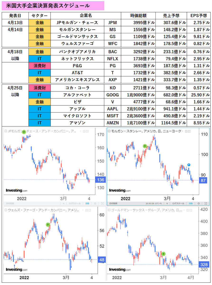 ゼロサムFX (@sskkyyFX) / Posts / X
