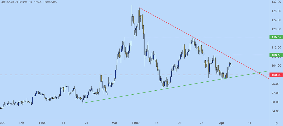 James Stanley tweet media