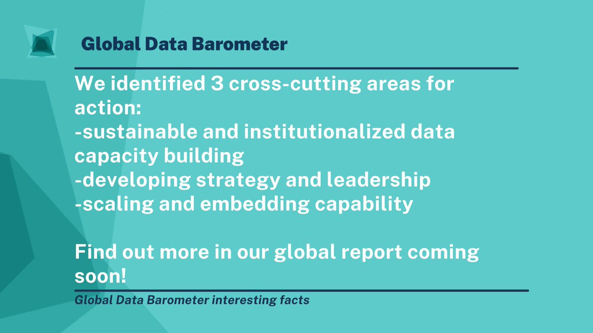 databarometer's tweet photo. One of the key pillars assessed by the Barometer is #datacapability across 109 countries. While some countries showed great effort to improve #data capability, we also identified key ways in creating a better environment to create, manage, and use data effectively. https://t.co/j1218WdBUI
